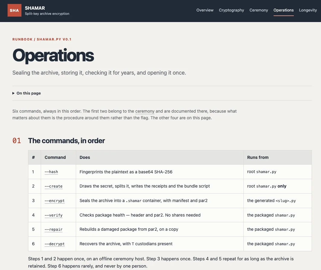 An operations runbook: a dark header, a chapter title, and a table listing six commands in order.